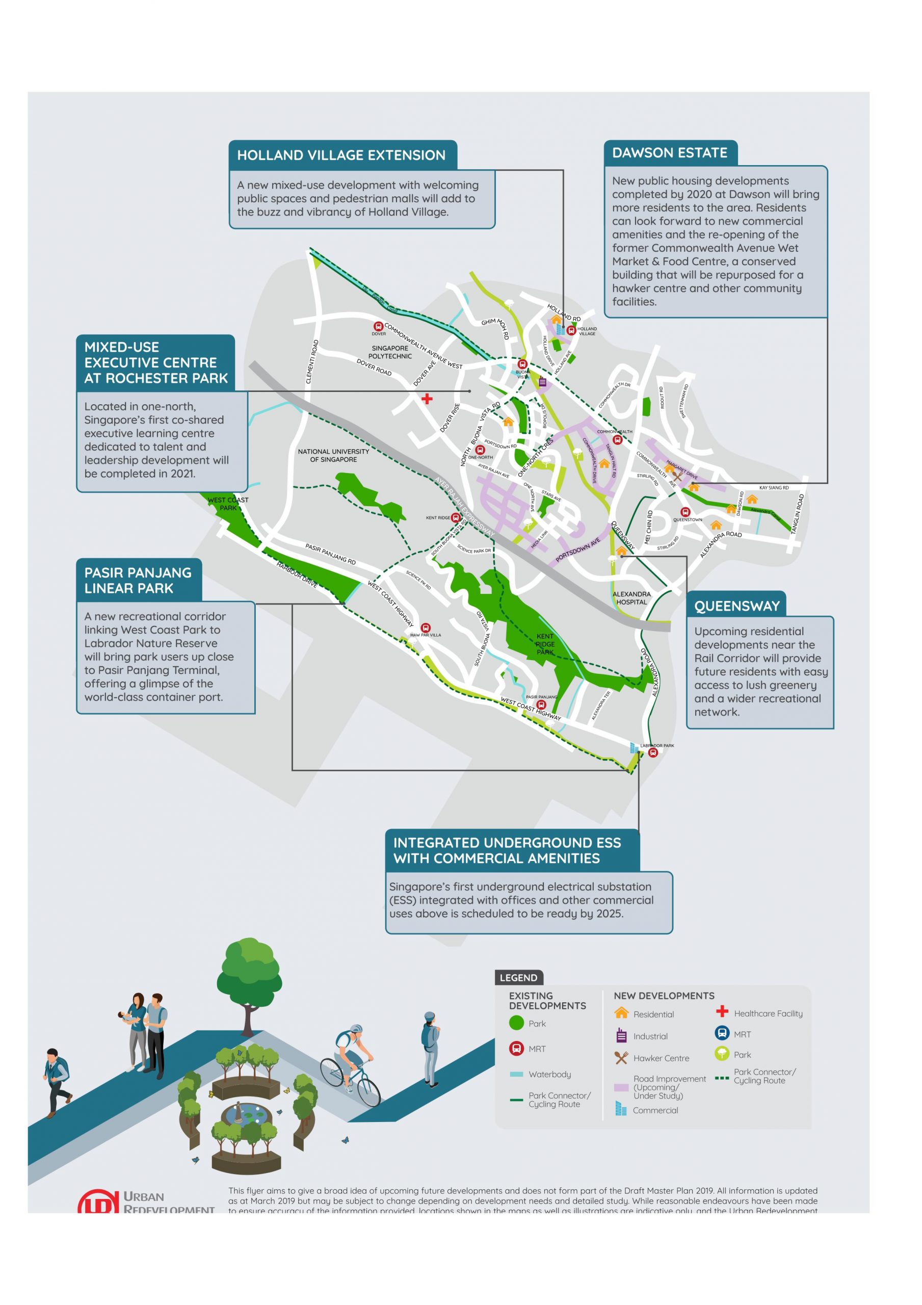 Queenstown URA Masterplan