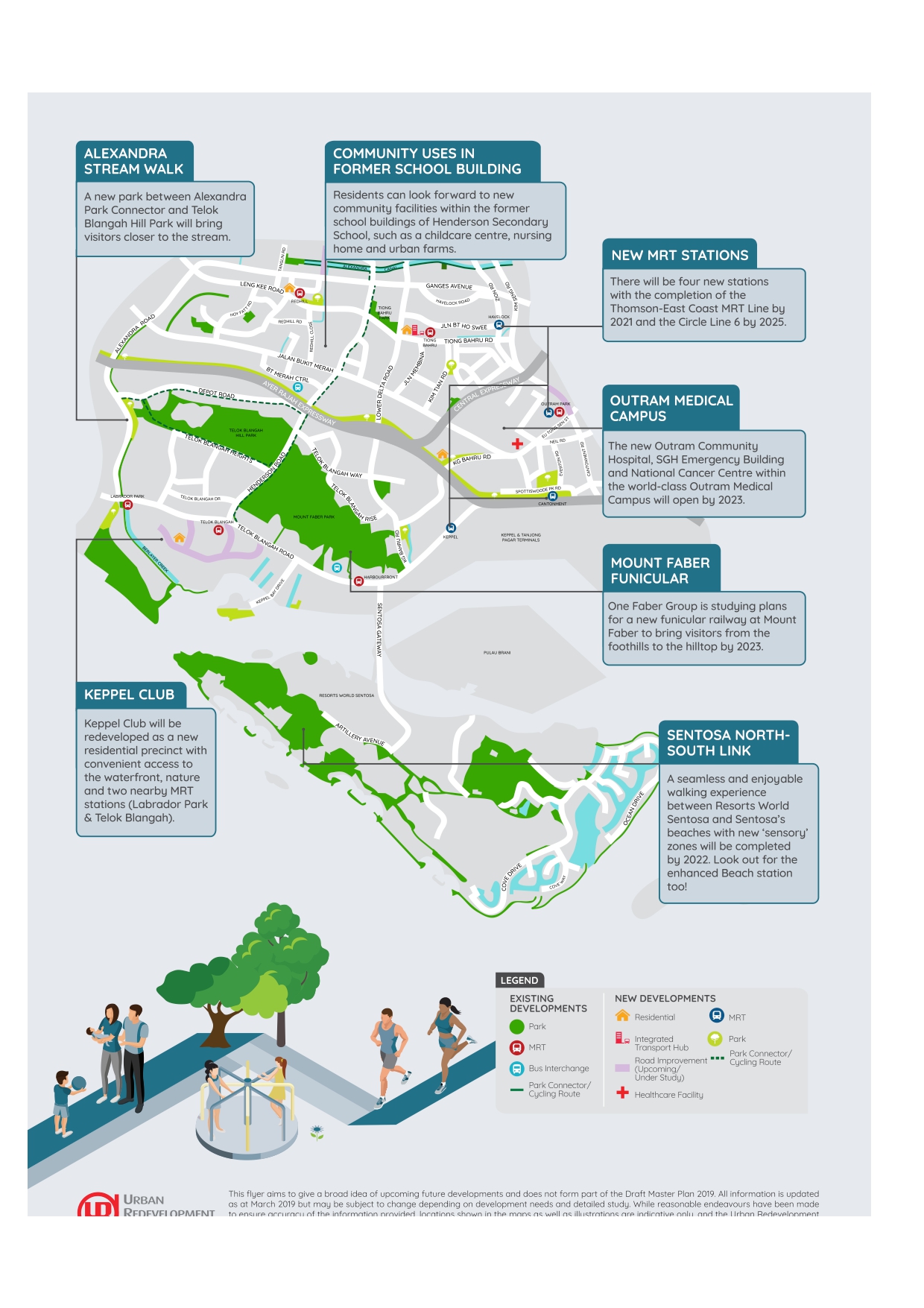 Bukit Merah URA Masterplan